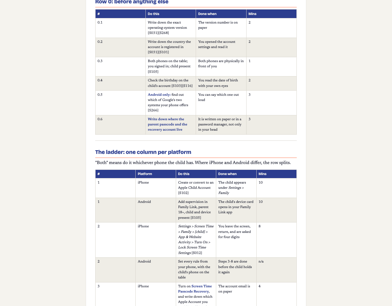 The evening checklist: Row 0 (the four facts) and the iOS/Android ladder table, with source citations visible