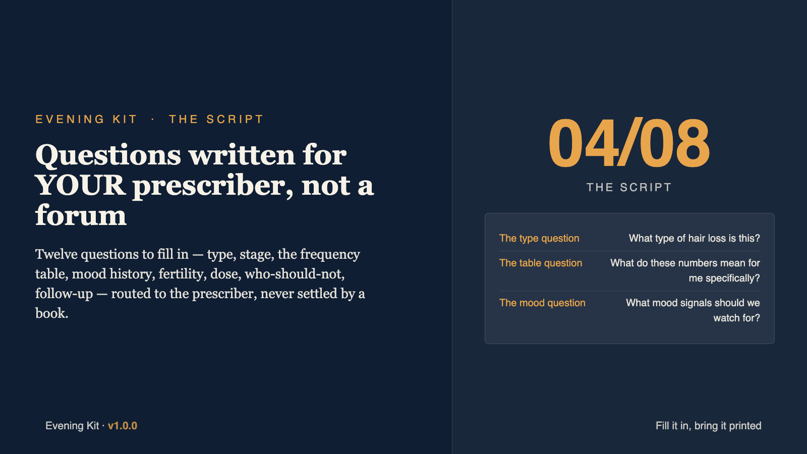 Gallery card: the twelve prescriber questions, photographed from the delivered ebook
