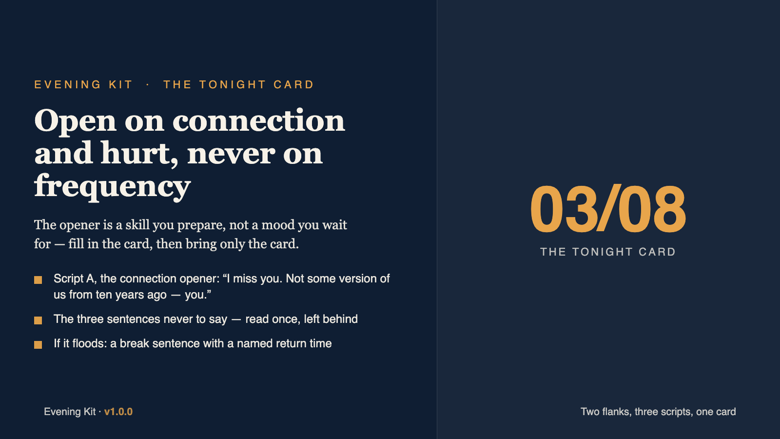 Gallery card: open on connection and hurt, never on frequency, the tonight card